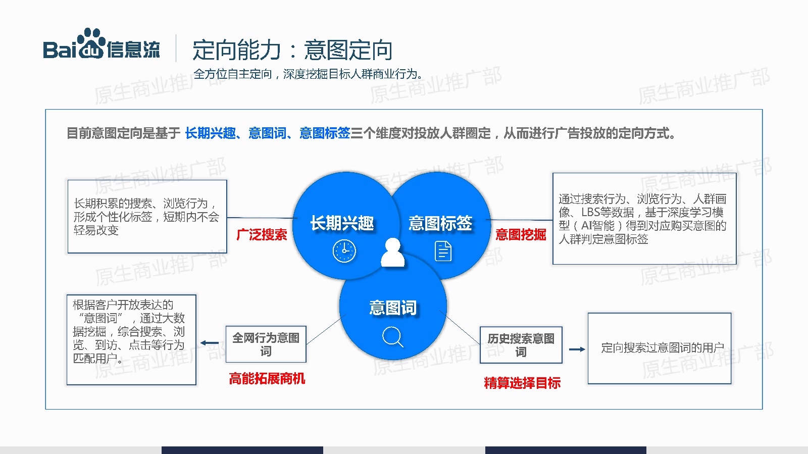 1ϢV湫˾(chung)I(y):СV湫˾ôӘI(y)(w)