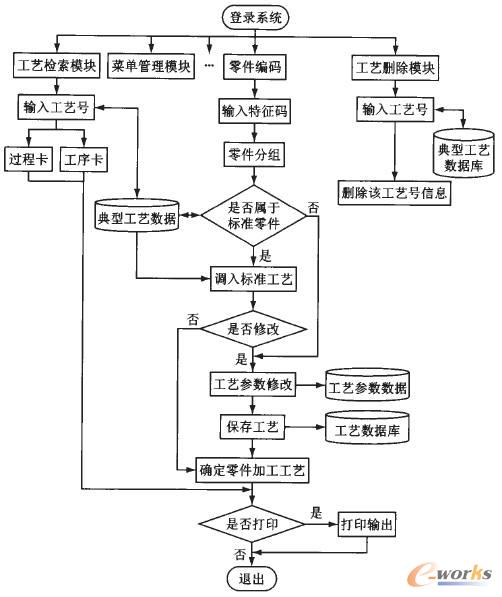 3ϵy(tng)O(sh)Ӌ(j):ϵy(tng)wO(sh)Ӌ(j)ĺxʲô