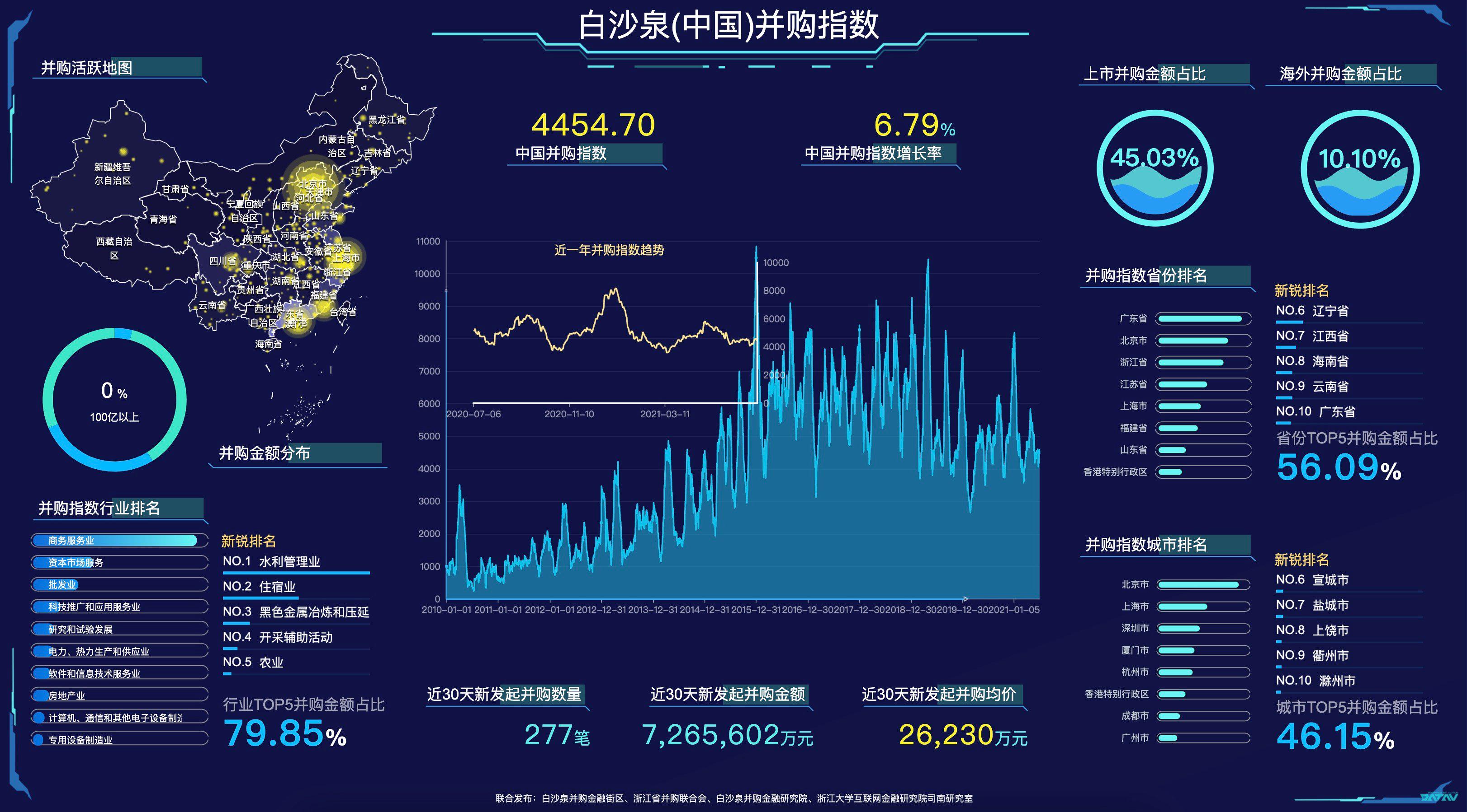 1ǺPV湫˾:ϺǺPV޹˾ô