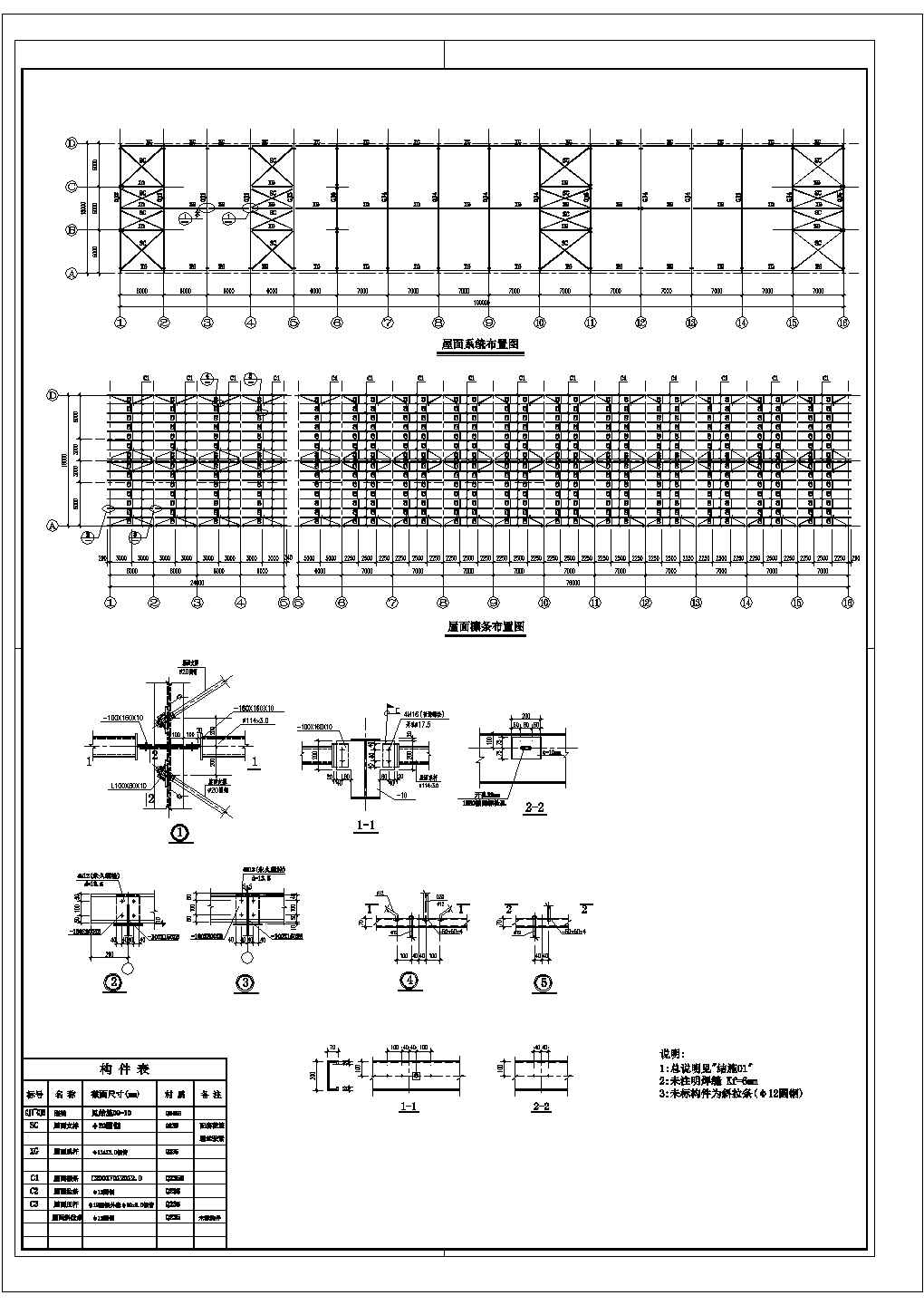 2䓽Y(ji)(gu)O(sh)Ӌ(j)Ҏ(gu):䓽Y(ji)(gu)O(sh)Ӌ(j)Ҏ(gu)Щ
