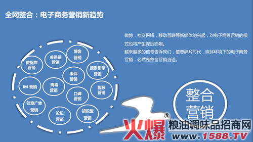 4W(wng)j(lu)INV:~ጡW(wng)j(lu)INV桷