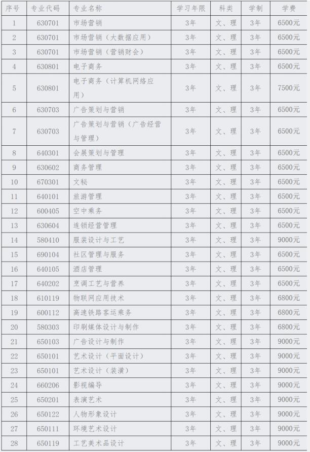 2|VI(y)W(xu)Ժ:W(xu)L(zhng)|VI(y)W(xu)ԺÆ