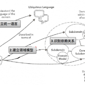 I(lng)(q)OӋ