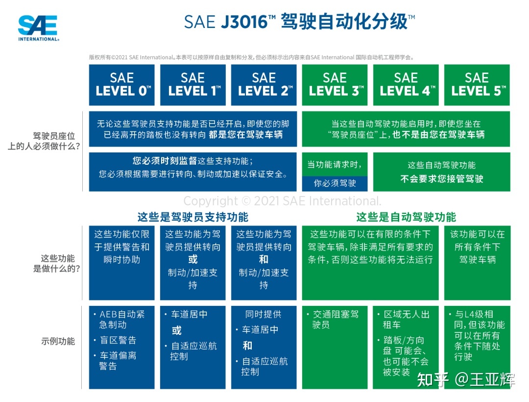 2V湫˾sae:V湫˾ad,ae,amĂ(g)(j)e?