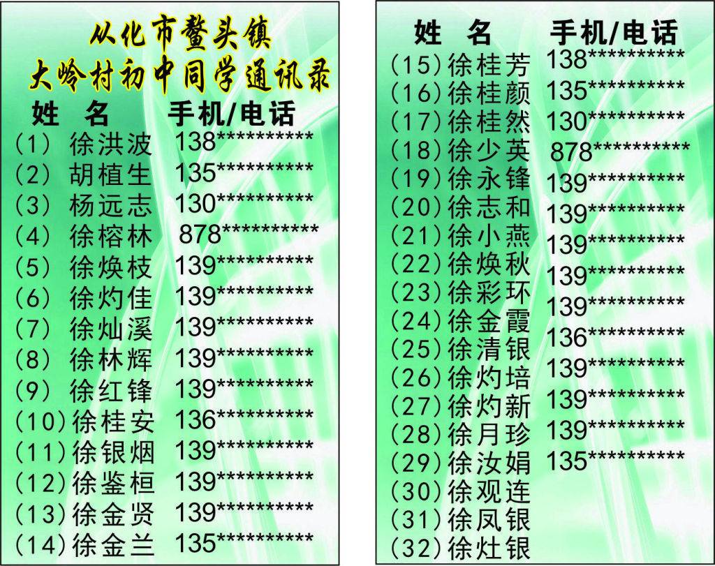 2ȫ(gu)V湫˾ͨӍ:΢һ(g)ϴVʲôͨӍҲ