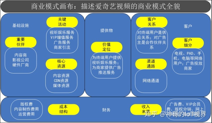 4СV湫˾̘I(y)ģʽ:V湫˾(jng)IģʽՈ(qng)M(jn)