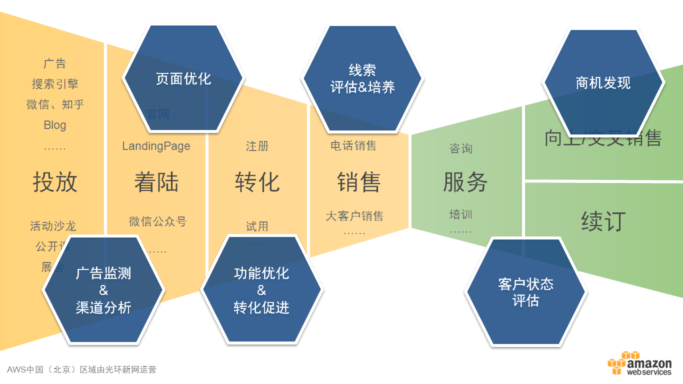 3V湫˾Ӗ(xn)Ӌ(j):V湫˾I(y)(w)TӖ(xn)Щ