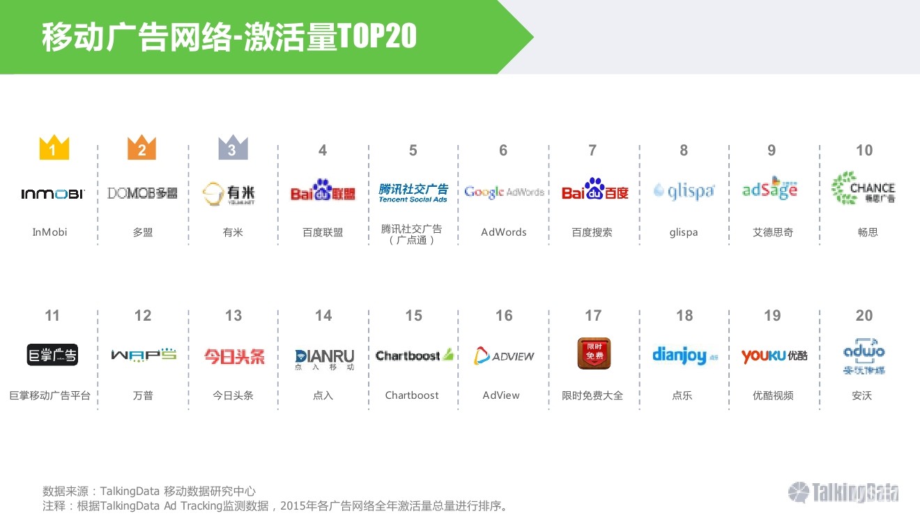 4W(wng)j(lu)V湫˾top:W(wng)j(lu)I(yng)N˾аCό(sh)^õļ